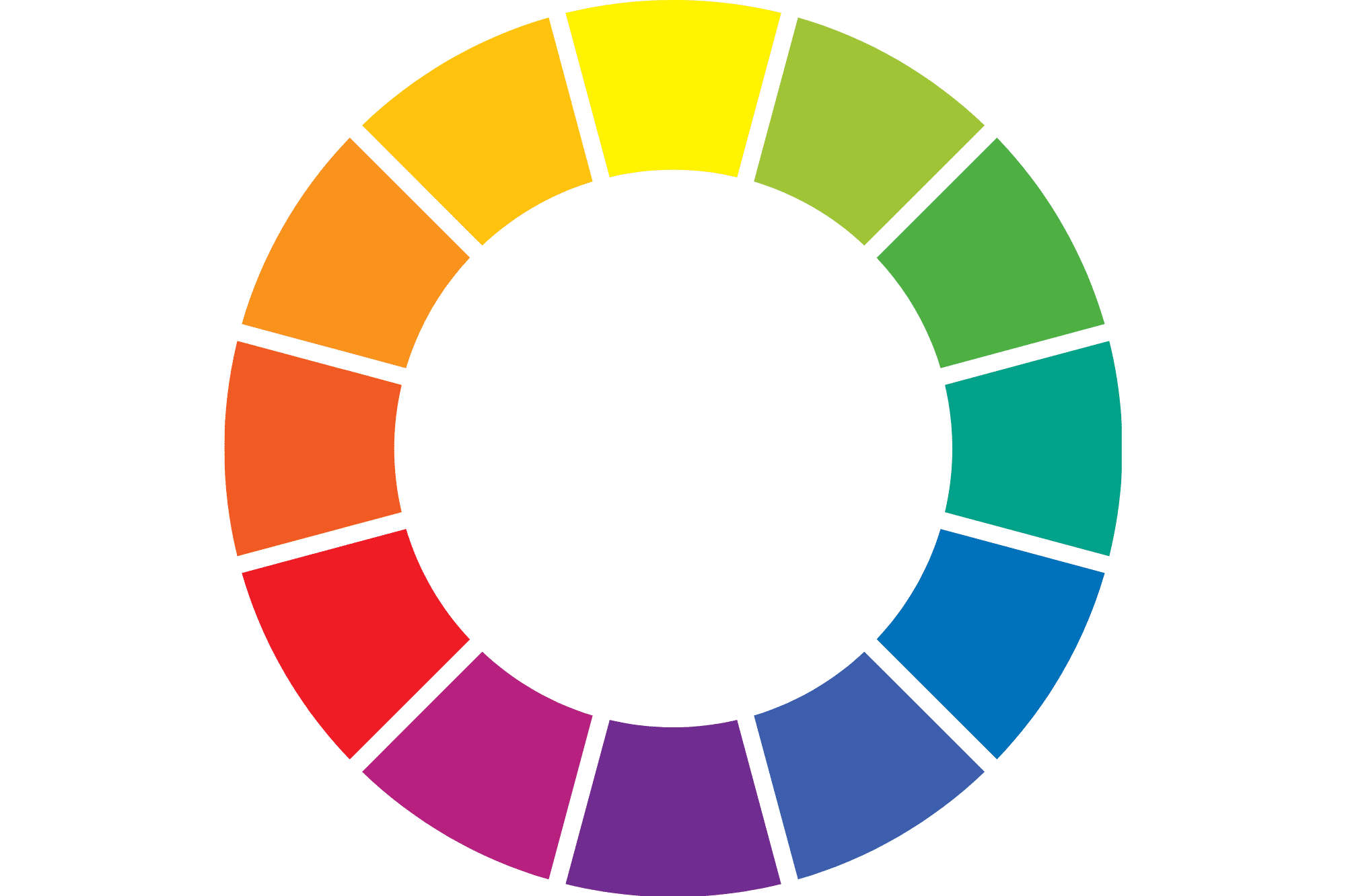 Planlæg årets aktiviteter ved hjælp af et årshjul.